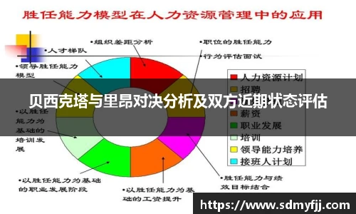 贝西克塔与里昂对决分析及双方近期状态评估
